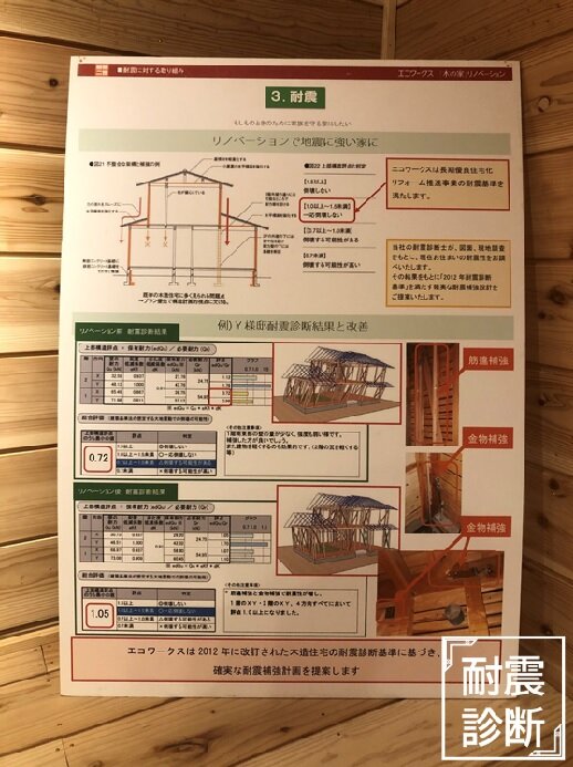 揺れましたね。