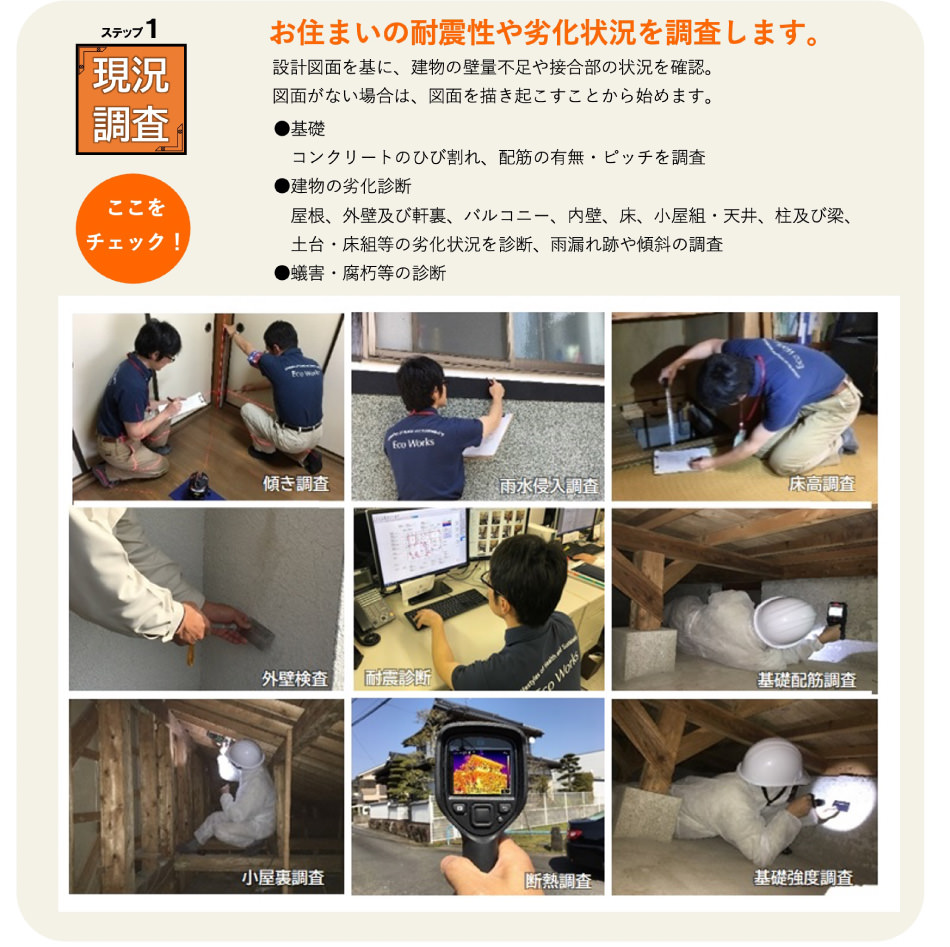 お住まいの耐震性や劣化状況を調査します。